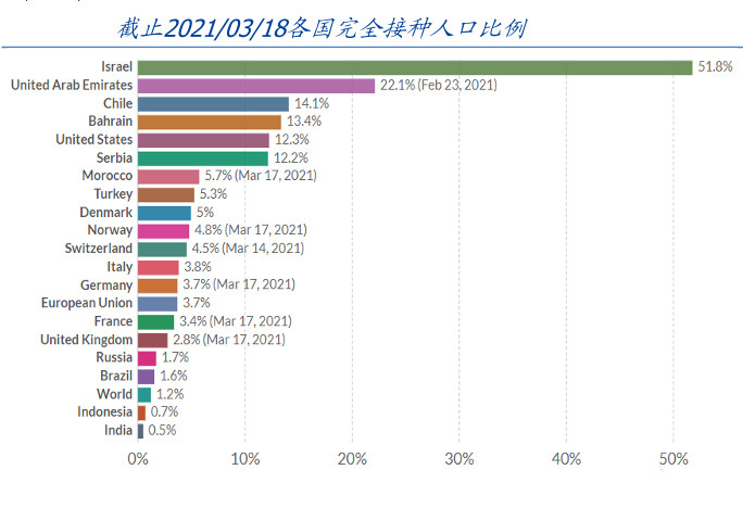 印度將成為世界第三 GDP超越日本只需10年？網(wǎng)友：人口再加10億！