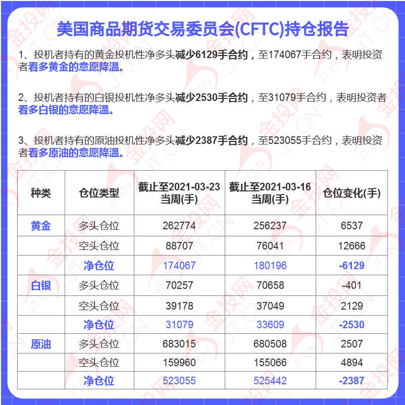 蘇伊士運(yùn)河通航有望 油價(jià)應(yīng)聲下跌 OPEC+會(huì)議在即 油市波動(dòng)性飆升