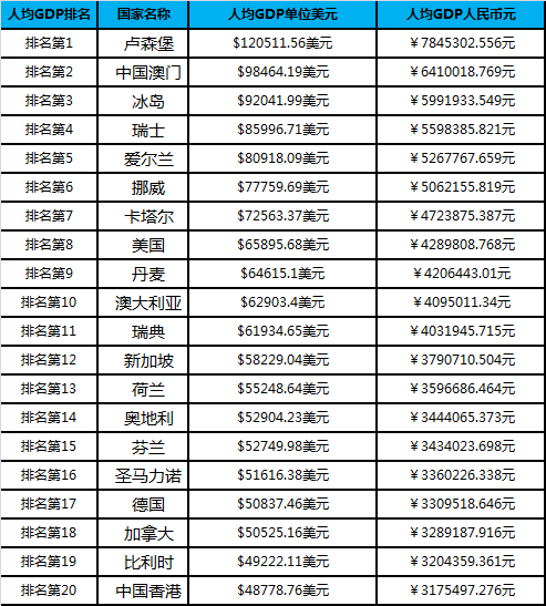 透明国际排名_国际名模照片排名图片