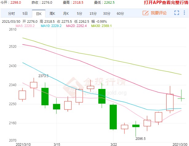 企业抱团挺价意愿增强 焦炭上下游展开“拉锯战”