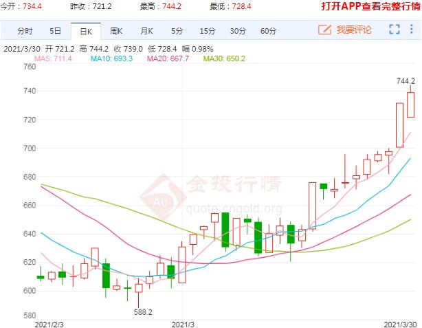 动力煤如此“V型”反转 市场到底怎么了?