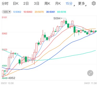 法国封禁扩大至全境 白银TD反弹是诱多吗?