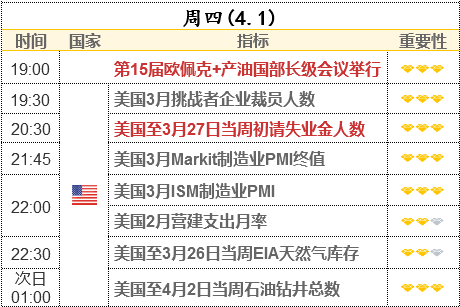 世界黃金協(xié)會(huì)：美國(guó)投資者對(duì)金條金幣需求激增 達(dá)2011年以來(lái)最高