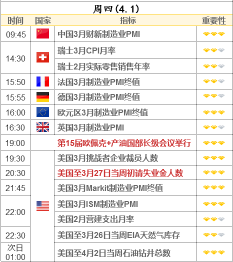 歐洲防疫措施升級(jí)引需求擔(dān)憂 油市靜待今晚OPEC+會(huì)議指明方向