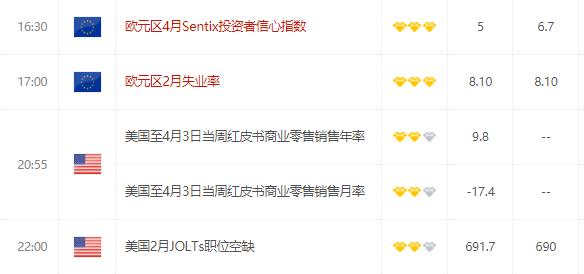 外汇储备最新数据查询 18bb0d5997db6da4ca2c1e8eb7f31609.jpg?_=1617673308853
