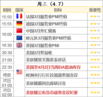 IMF再上調(diào)經(jīng)濟(jì)增長預(yù)期:2021年中國經(jīng)濟(jì)增長8.4% 全球經(jīng)濟(jì)增長6%
