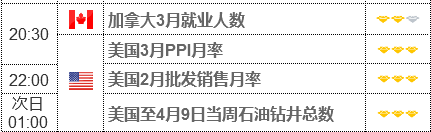 美國準(zhǔn)備解除對(duì)伊朗的制裁 伊朗重返國際油市 油價(jià)將暴跌?