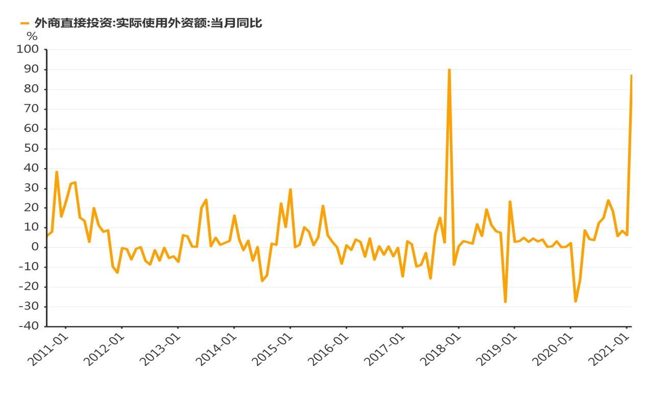 美元贬值对中国GDP的影响_全球盯着外汇企图掌控它,但现在看来很无奈 搜狐(3)