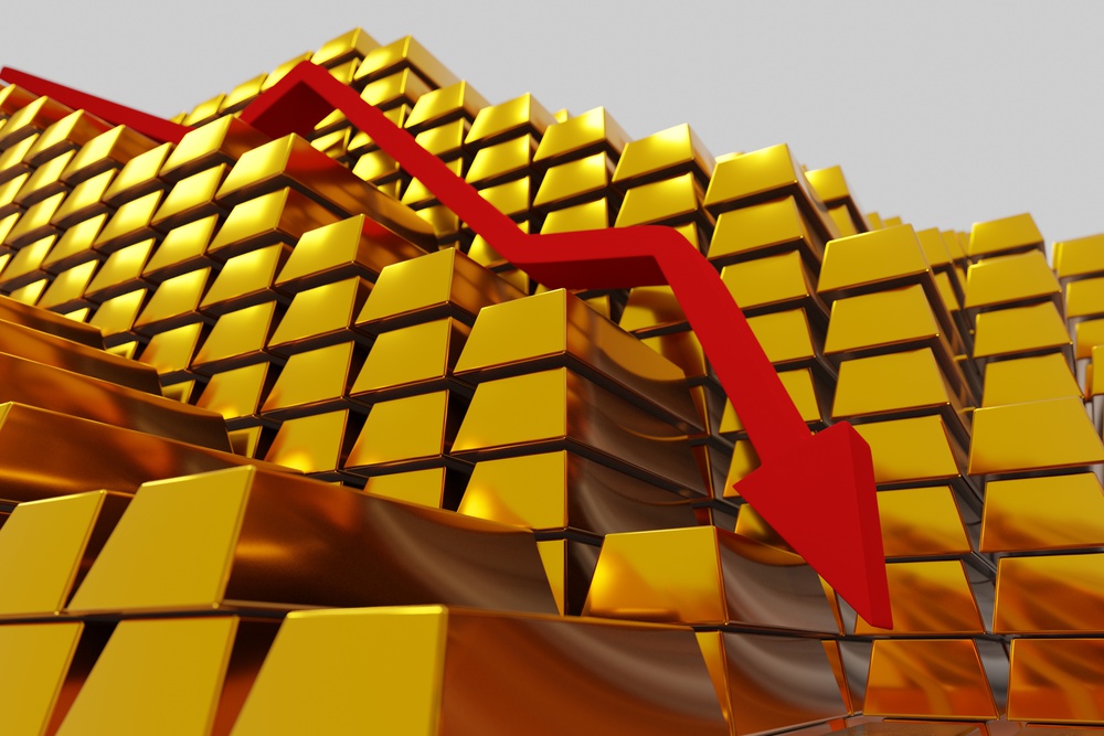 美国3月PPI强于预期 现货黄金开启弱势下跌
