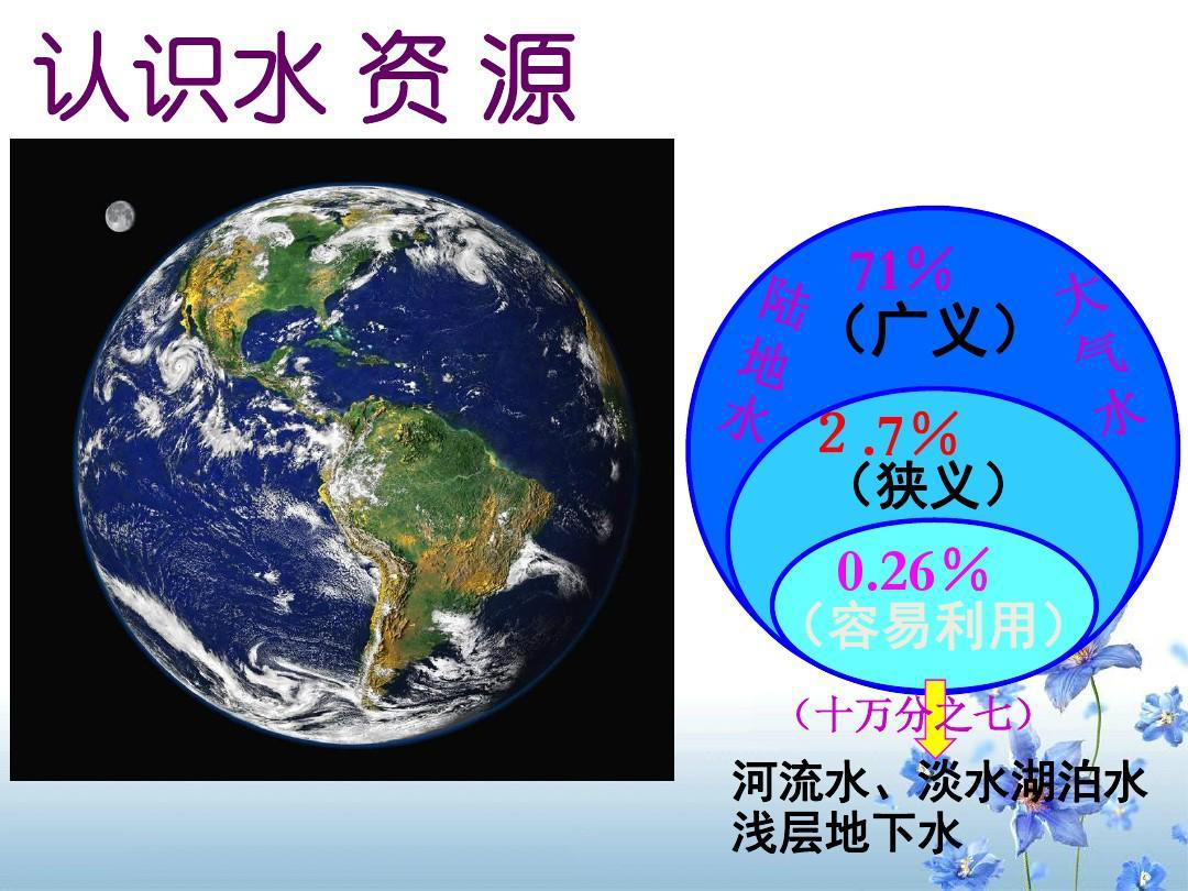 日本“排毒” 全球遭殃！美国新一轮“霸权”开始布局！