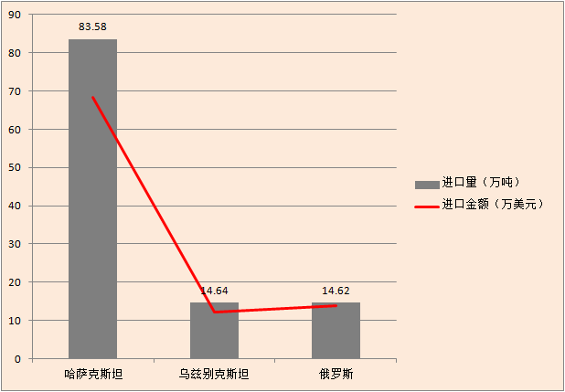 又來(lái)！日企停止進(jìn)口新疆番茄 6年前曾敗走中國(guó)！