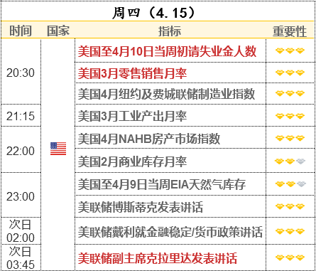 對(duì)沖基金連續(xù)6周削減凈多倉(cāng) 大宗商品超級(jí)周期遭質(zhì)疑
