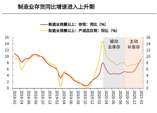 中国gdp最高_各国GDP占全球比例的最高值,美国39%、日本17%,我国一直在上升
