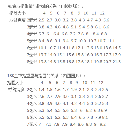 钻石简谱_新泡沫之夏钻石简谱(2)