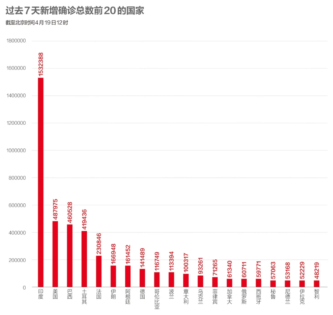 全员人口_恩菲斯重庆市全员人口信息管理系统解决方案(2)