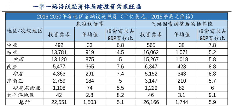 澳大利亞“叛變” 撕毀一帶一路協(xié)議只為加入美國版“一帶一路”！