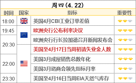 看漲前景遠(yuǎn)強于黃金！鈀金暴拉4%創(chuàng)歷史新高 3000美元指日可待？