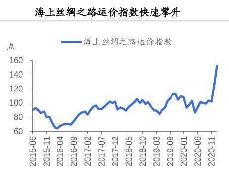 澳大利亞“叛變” 撕毀一帶一路協(xié)議只為加入美國版“一帶一路”！