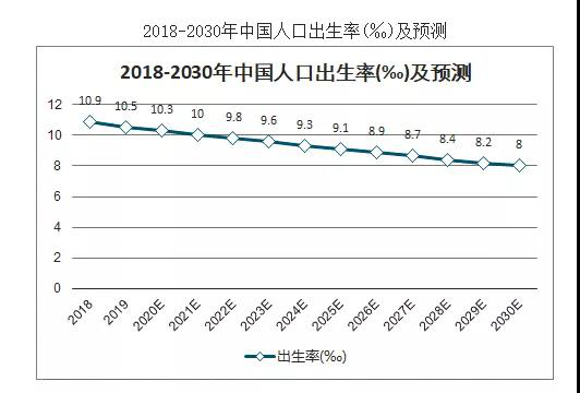 上千万人口多少_中国女人有多少人口