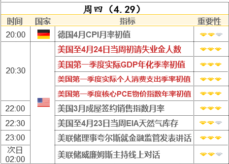 五一假期交易所休市安排及部分品種保證金比例調(diào)整一覽