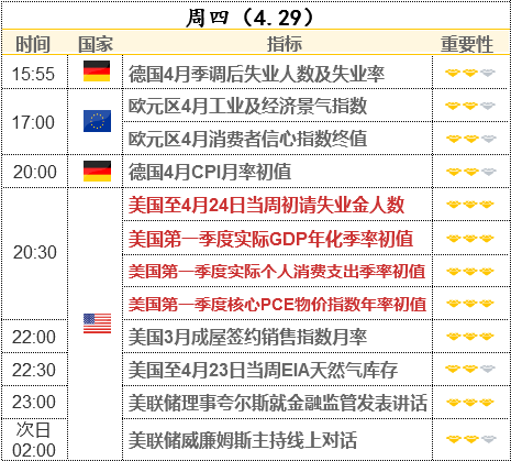 高盛:大宗商品6個月內(nèi)再漲13.5% 油價80美元見 黃金2000美元不是夢