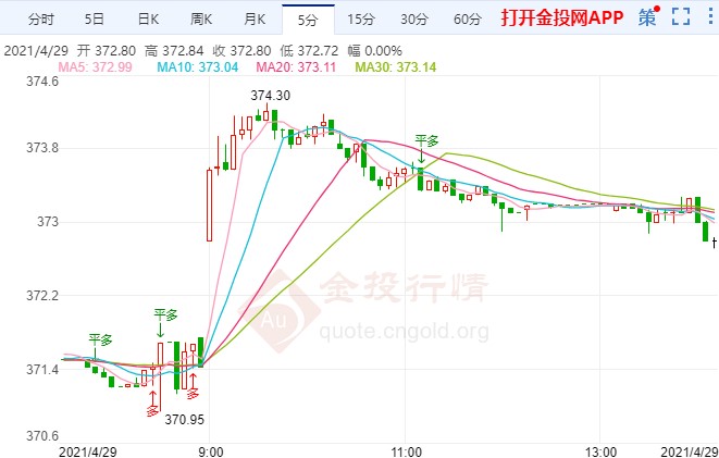 美国gdp多少_我国GDP占美国80%以上!澳媒:美国别想在中国的地盘打败中国
