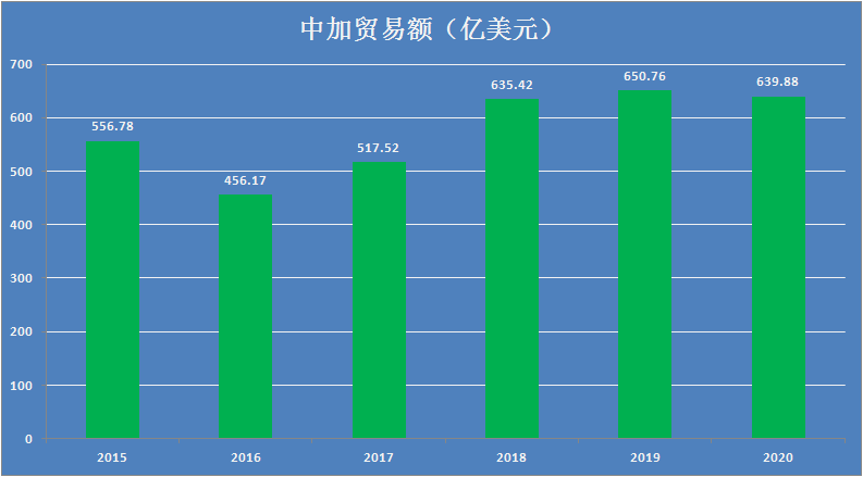 2020年澳大利亚人口_2020年澳大利亚蝙蝠(3)