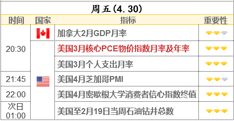 中國黃金協(xié)會:一季度黃金ETF總持倉量達(dá)72.4噸 創(chuàng)歷史新高