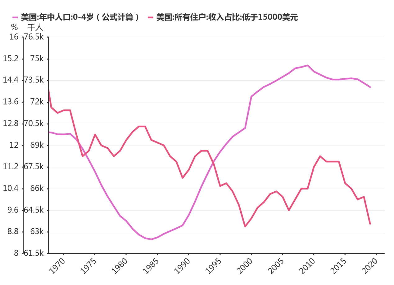 拜登上任100天一共“花”了6萬億美元 美聯(lián)儲“叫苦不迭”