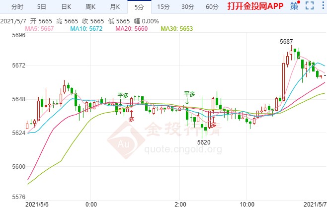日本将延长紧急状态令 白银TD大涨继续上冲