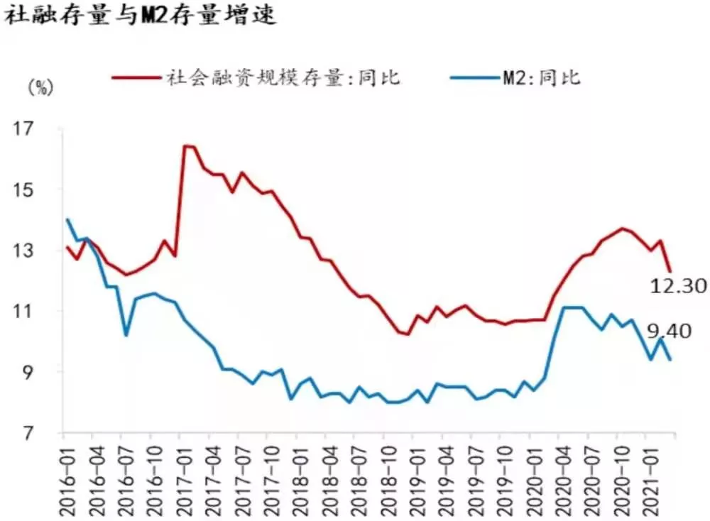 【国内焦点】“加息”潮来了！深圳大行突然上调房贷利率 楼市正在全面围堵炒房客……