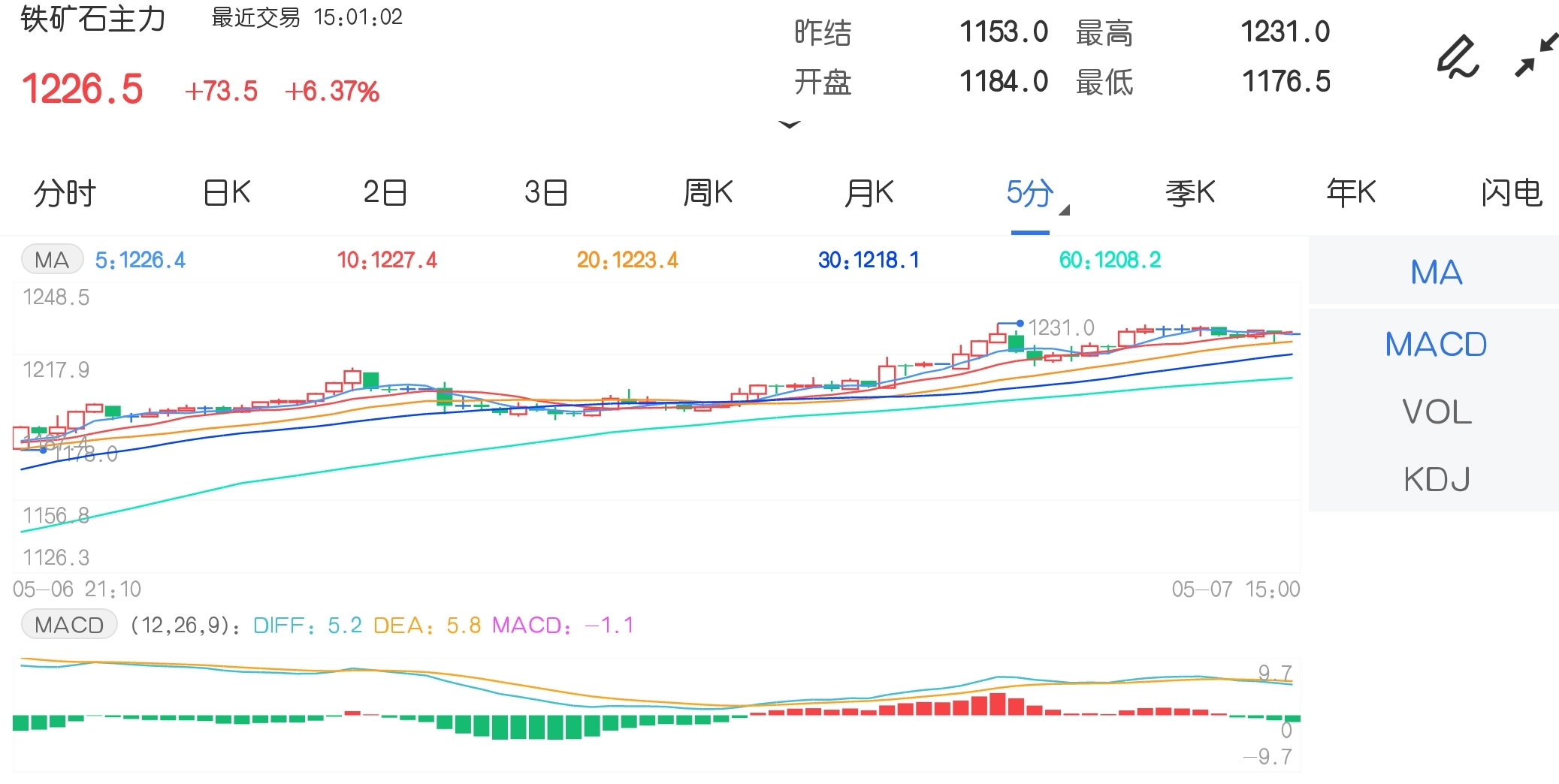 张掖市面积人口GDt(3)