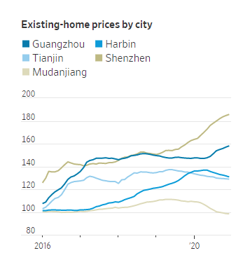 疫情后中中国人口_疫情图片中国加油