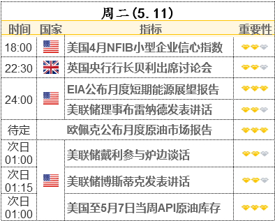世界黃金協(xié)會:4月全球黃金ETF持倉減少18.3噸 但跌勢隨金價走強而放緩