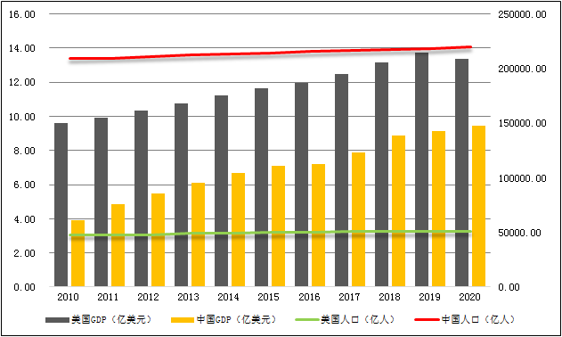 中国人口男女比例_揭秘 越南新娘 内幕 一个20万元媳妇背后的代价(2)