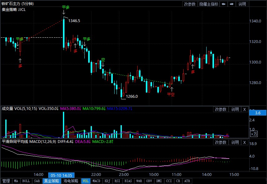 格尔软件最新走势分析 ea5f6f5114bc2b177df495c674d22d5c.jpg?_=1620716880357