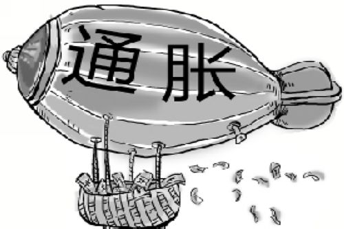 恐慌指數(shù)飆升美元失守90大關 黃金“上演”深V型反轉(zhuǎn)！靜待晚間美國CPI數(shù)據(jù)！