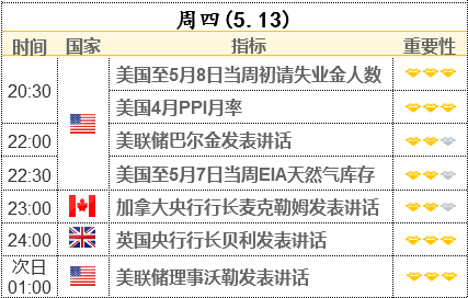 監(jiān)管連續(xù)出招遏制炒作潮 鐵礦石期貨合約日內(nèi)跌超8%