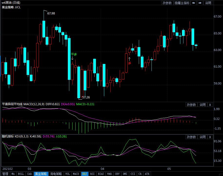 油价查询今日92号汽油江苏 c0b86fe4c1593e3f631369e32cfceb5e.jpg?_=1620974301744