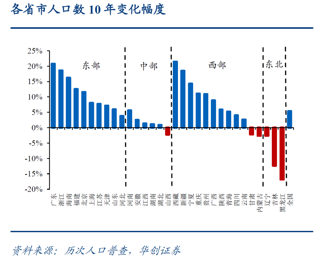 江苏省人口数量_2019江苏人口数量有多少 2019江苏人口老龄化数据