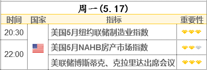 世界黃金協(xié)會:一季度全球央行凈購金95.5噸 “避險(xiǎn)保值”成主要購買驅(qū)動力