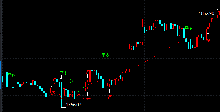 2021巴勒斯坦GDP_2021年,各省市最新GDP排行榜(2)