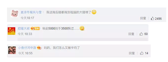 2020平均工資出爐！東部“領(lǐng)跑”全國 IT行業(yè)超17萬居首！