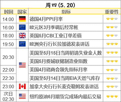 世界黃金協(xié)會:中國4月黃金投資需求降溫 5月消費(fèi)增長預(yù)期樂觀