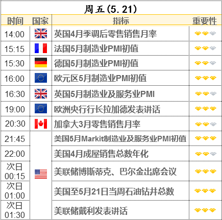 伊朗原油即將回歸 油價(jià)罕見3連跌創(chuàng)4月來最低 后期上漲面臨考驗(yàn)