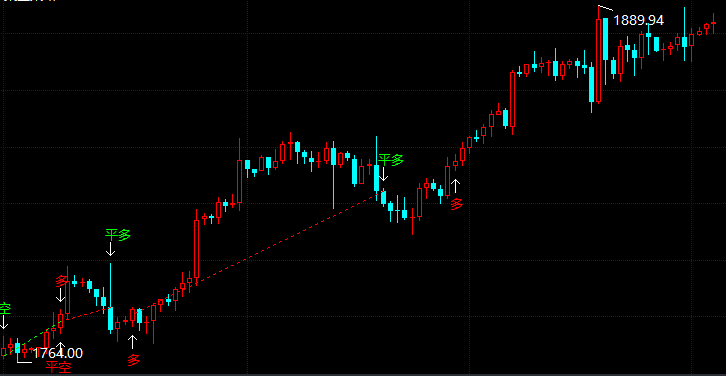 新西兰2021年gdp_2021年GDP增速有望冲击9 刺激政策或温和退出(3)