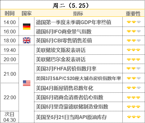 對沖基金大幅增持看多押注 ETF持倉釋放新信號 黃金突破1900愈發(fā)可能了