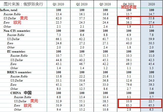 金市迎來重量級買家 俄羅斯國家財富基金獲準(zhǔn)投資黃金