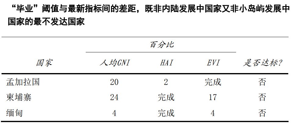 【國(guó)際焦點(diǎn)】“40億催債”不成！美國(guó)搬弄是非 挑撥中國(guó)與柬埔寨關(guān)系！