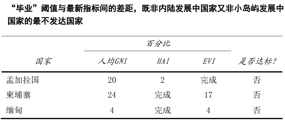 【国际焦点】“40亿催债”不成！美国搬弄是非 挑拨中国与柬埔寨关系！